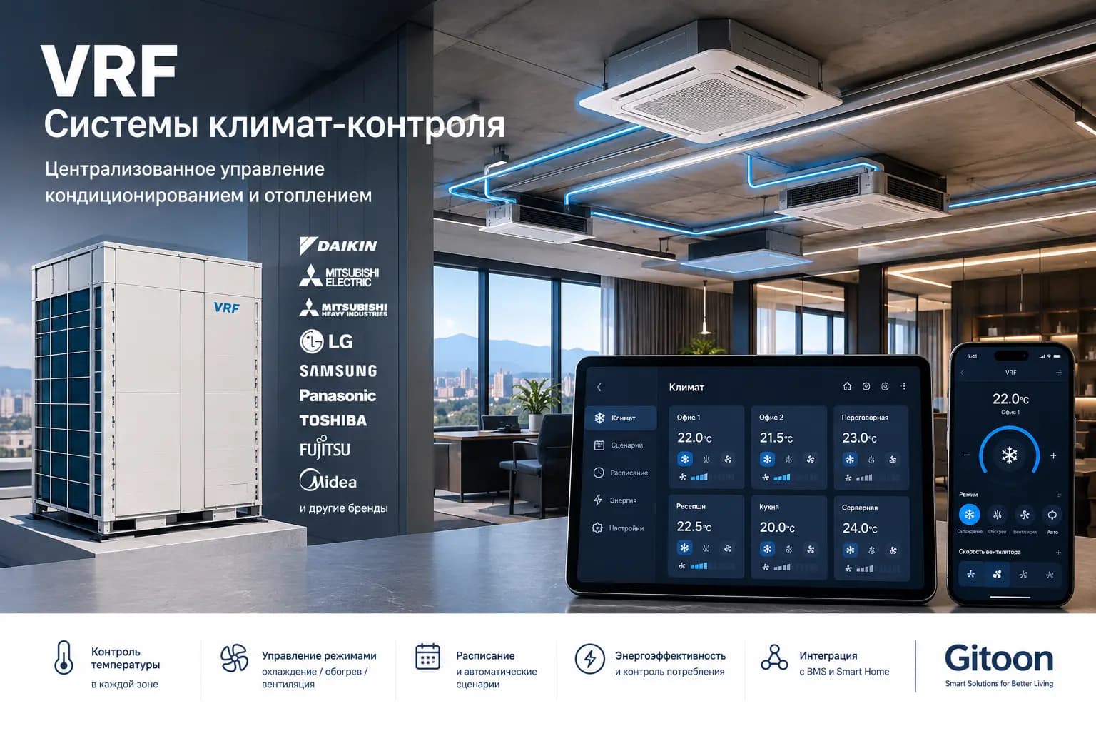 Климат Контроль  Систем VRF